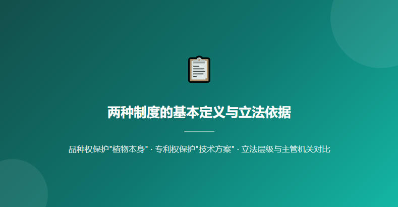 品种权与专利权在植物新品种保护领域的区别
